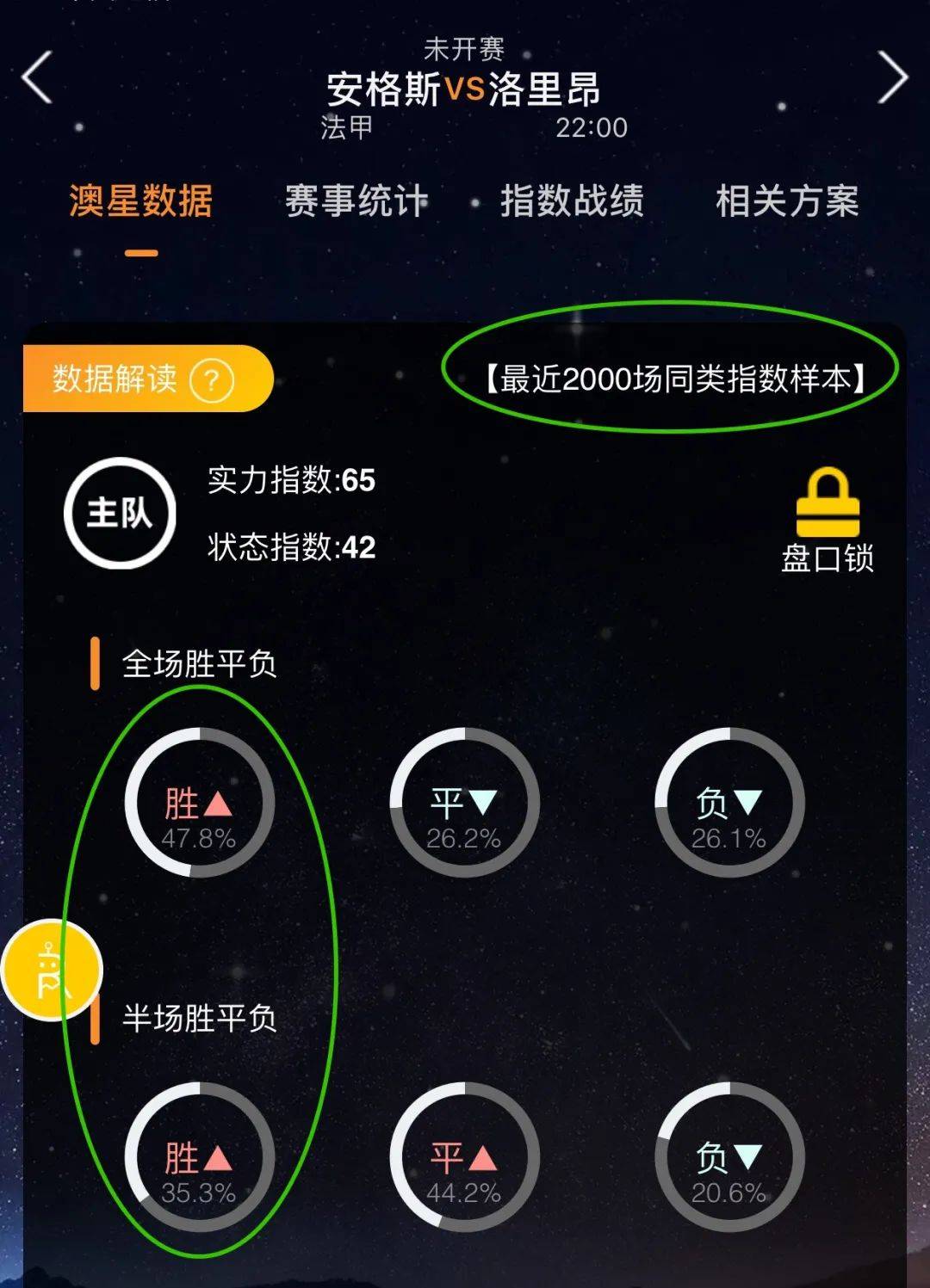 冠广东女篮